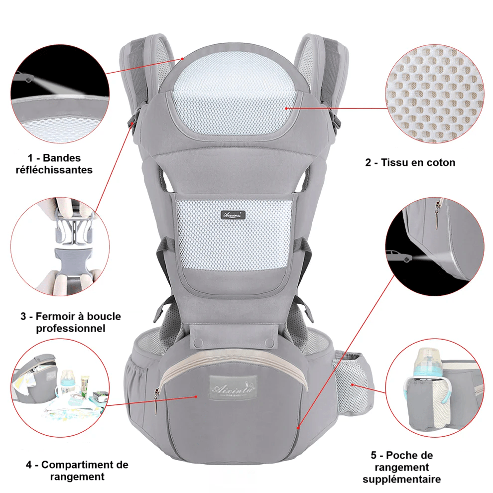 ERGO Porte-Bébé Ergonomique | Siège Hanches Ajustable pour Bébé - Baby Daisy