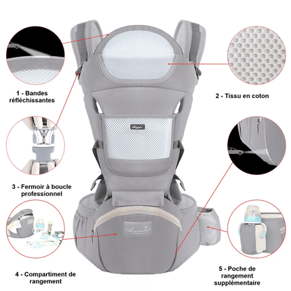 ERGO Porte-Bébé Ergonomique | Siège Hanches Ajustable pour Bébé - Baby Daisy